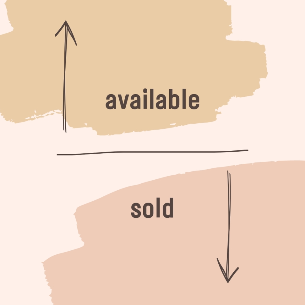 Available items above